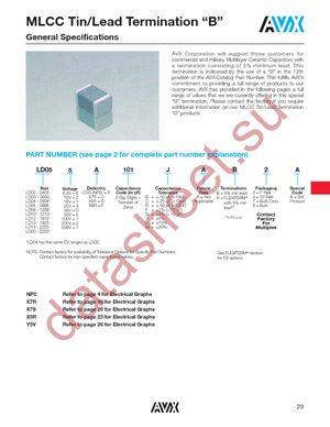 LD031A120GAB2A datasheet  